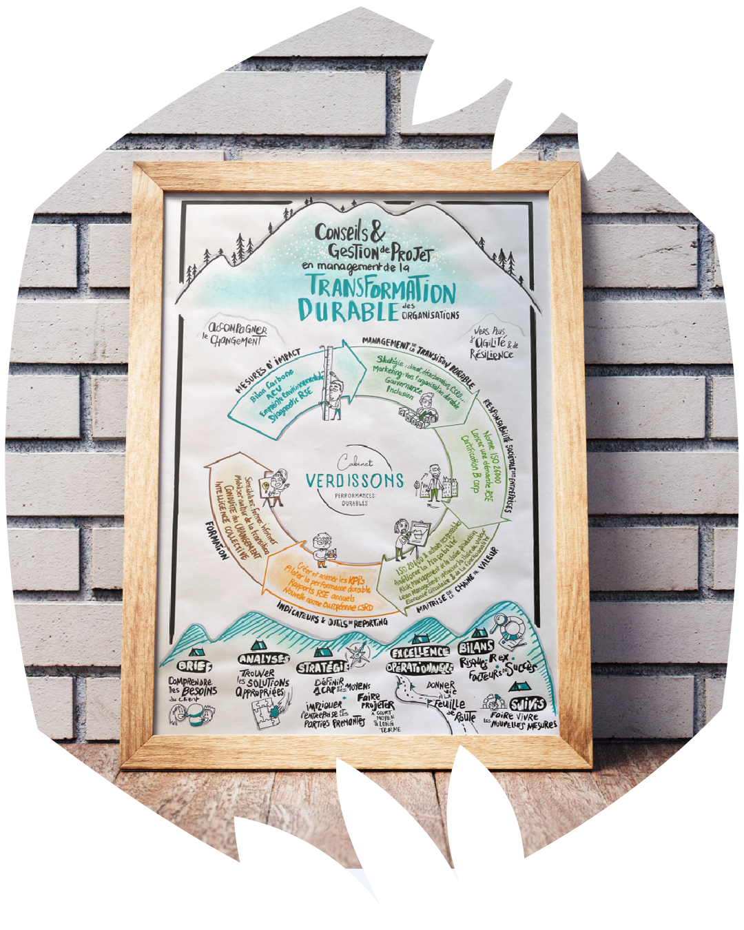 Affiche illustrée Cabinet Verdissons - Pau (2025)